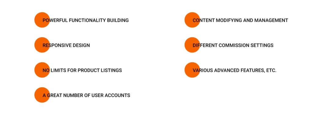 What can we do for your Development Purposes? Make a marketplace