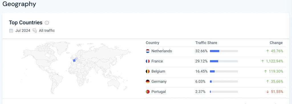 campspace geography overview