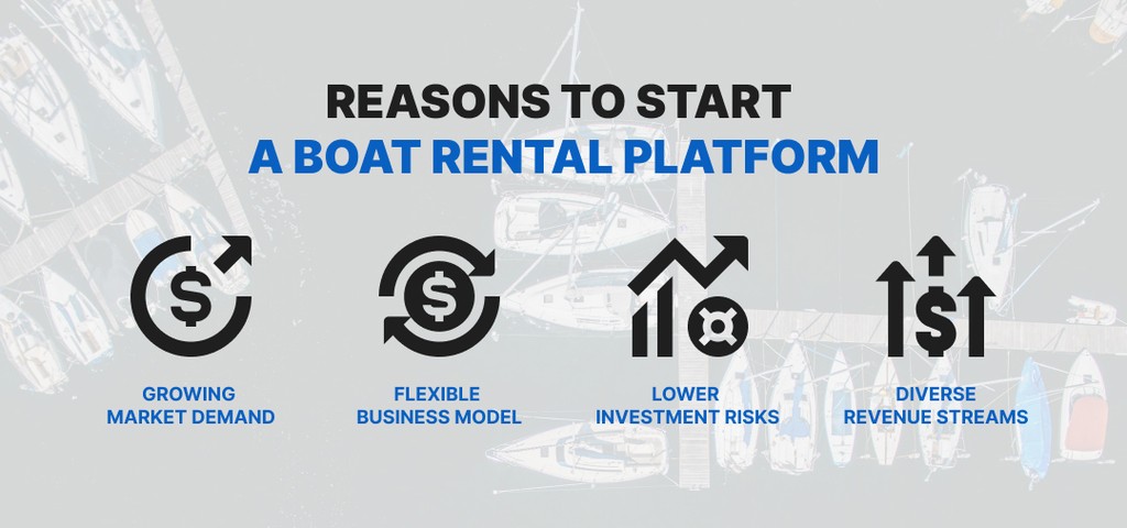 reasons to start a boat rental platform reasons to start a boat rental platform