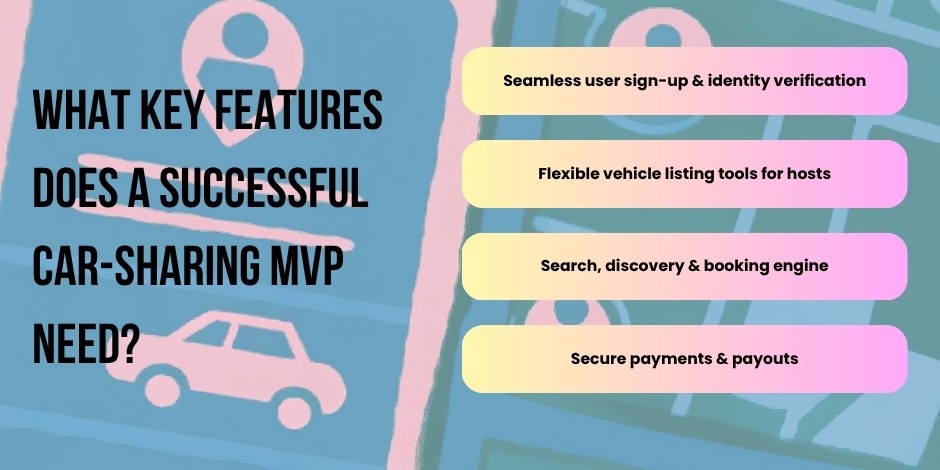 includes a car sharing mvp with features like turo