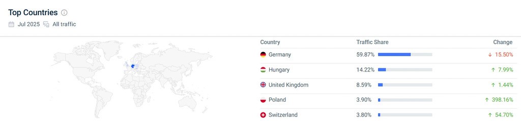 nextbike bike rental top countries nextbike bike rental top countries