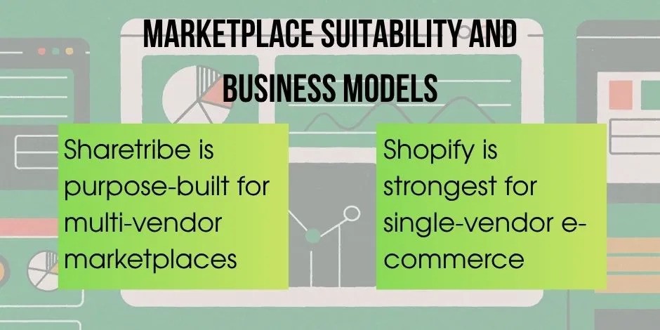sharetribe-and-shopify-business-models-comparison sharetribe-and-shopify-business-models-comparison