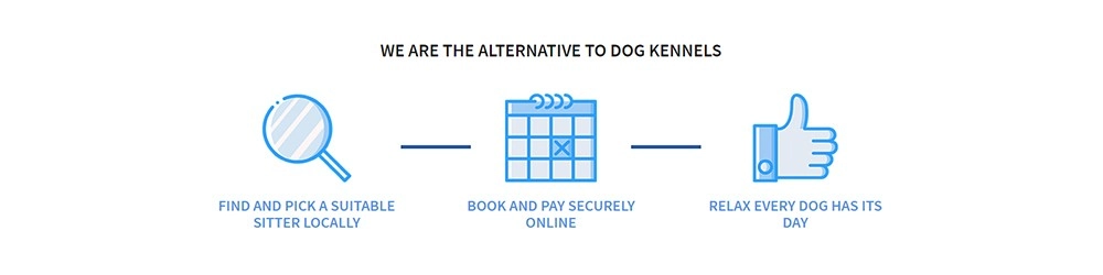 dog kennels marketplace