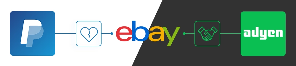 paypal ebay adyen