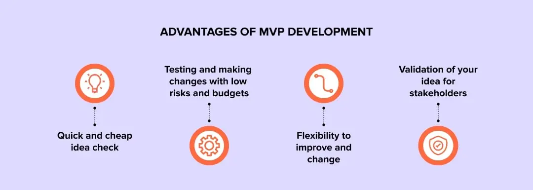 advantages of mvp development
