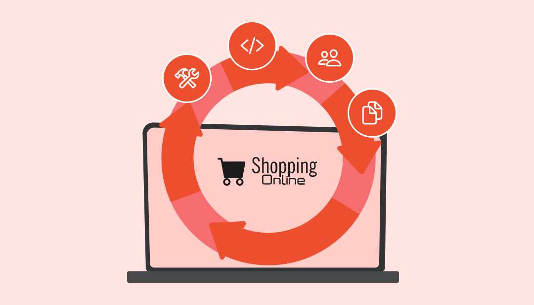 sharetribe migration process