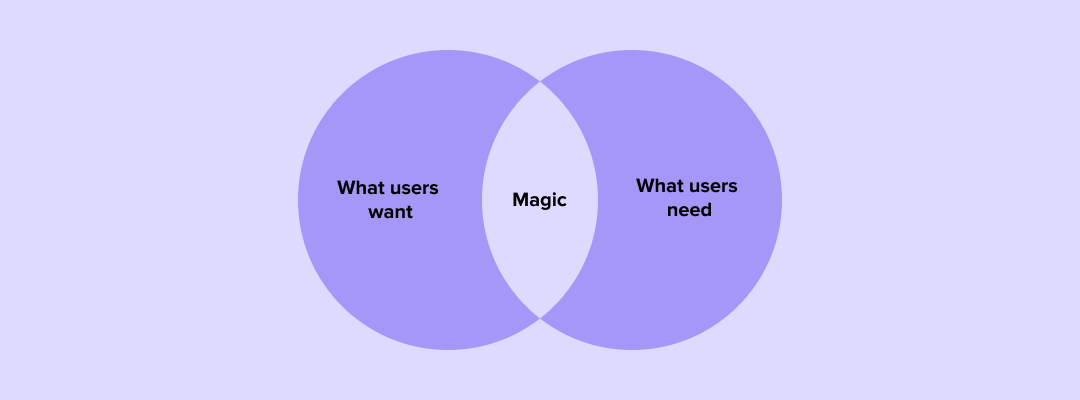 what users expect from mvp