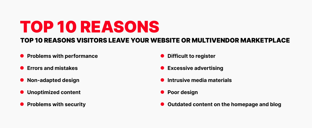 top reasons visitors leave your website