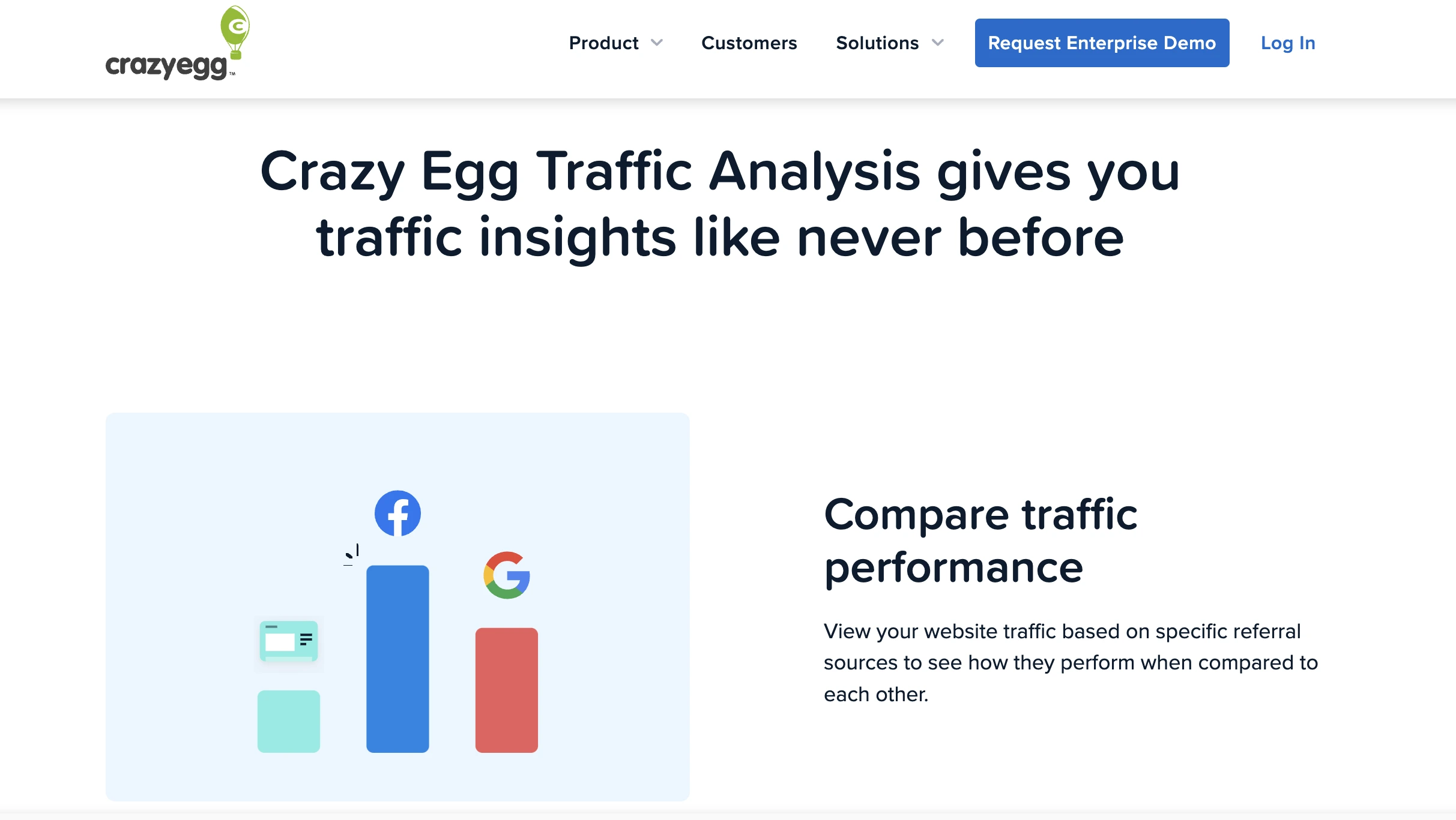 crazy egg traffic performance