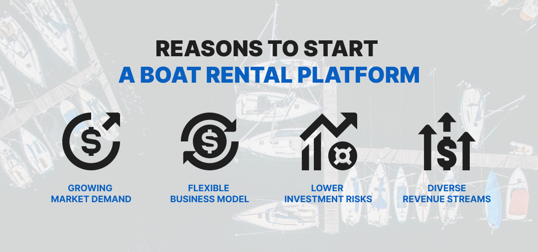 reasons to start a boat rental platform