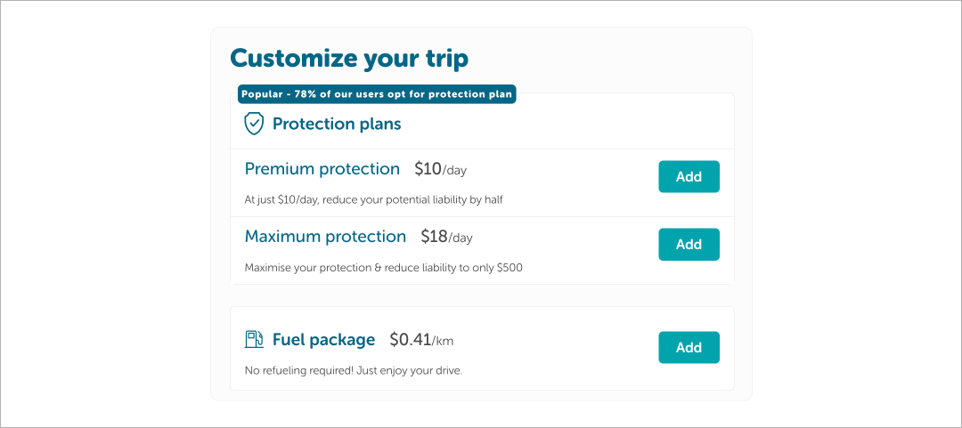 insurance as a marketplace trend