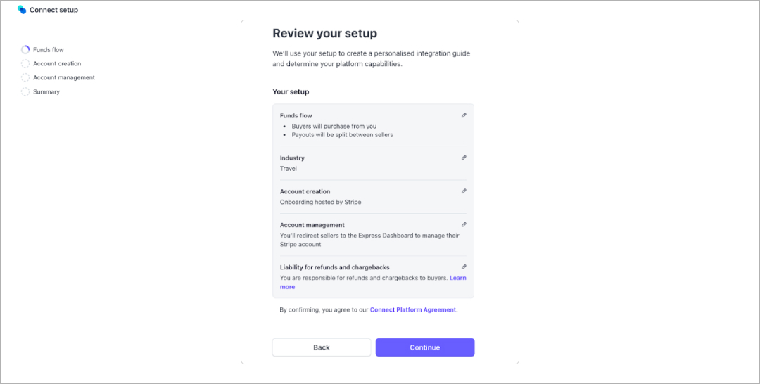 step six final check and confirmation