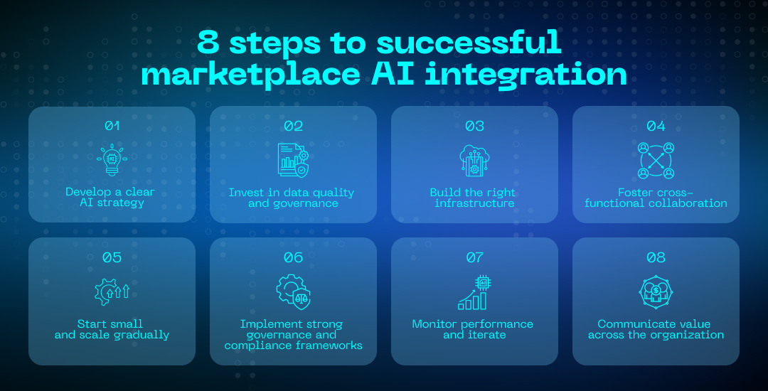 ai integration navigation
