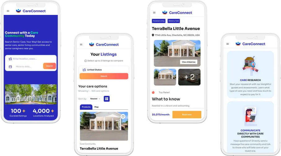 CareConnect healthcare platform development