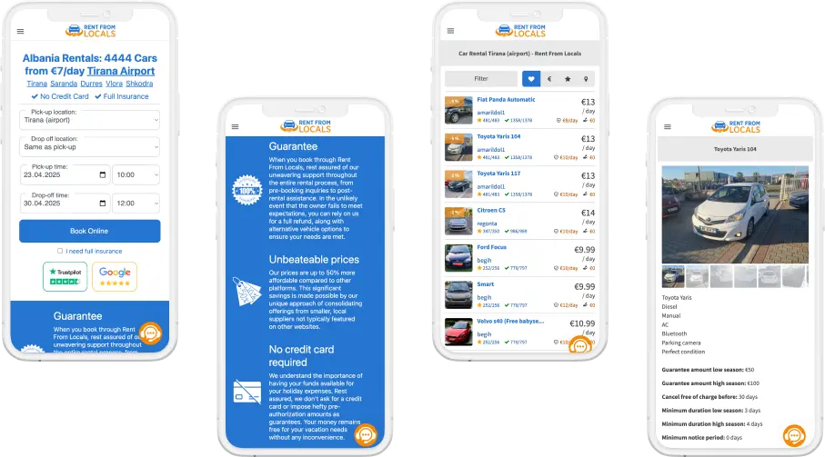 Rent From Locals Car Rental Website