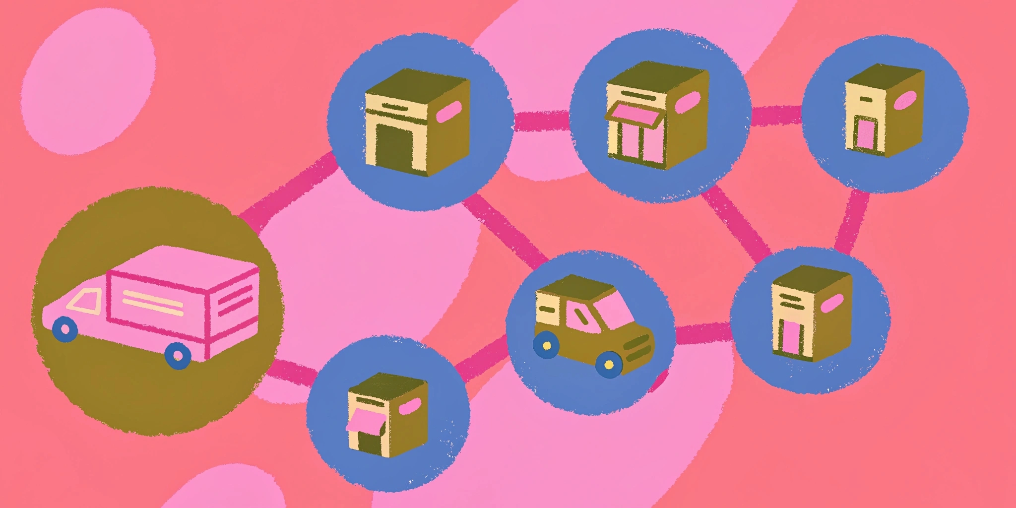 type product marketplaces