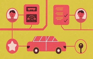 features car sharing