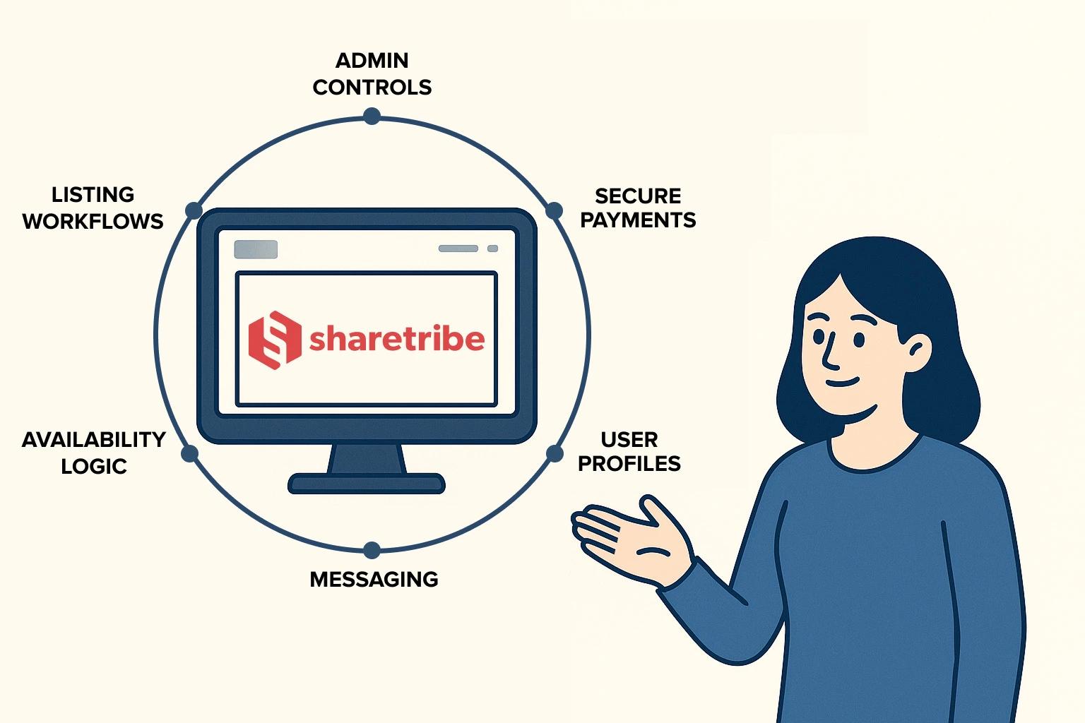 sharetribe marketplace pros