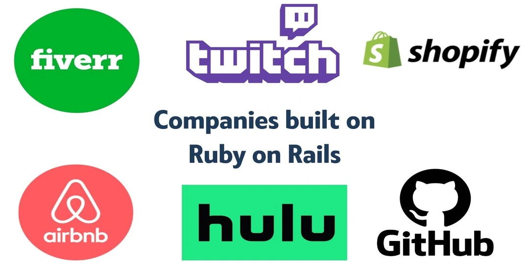 ror companies examples