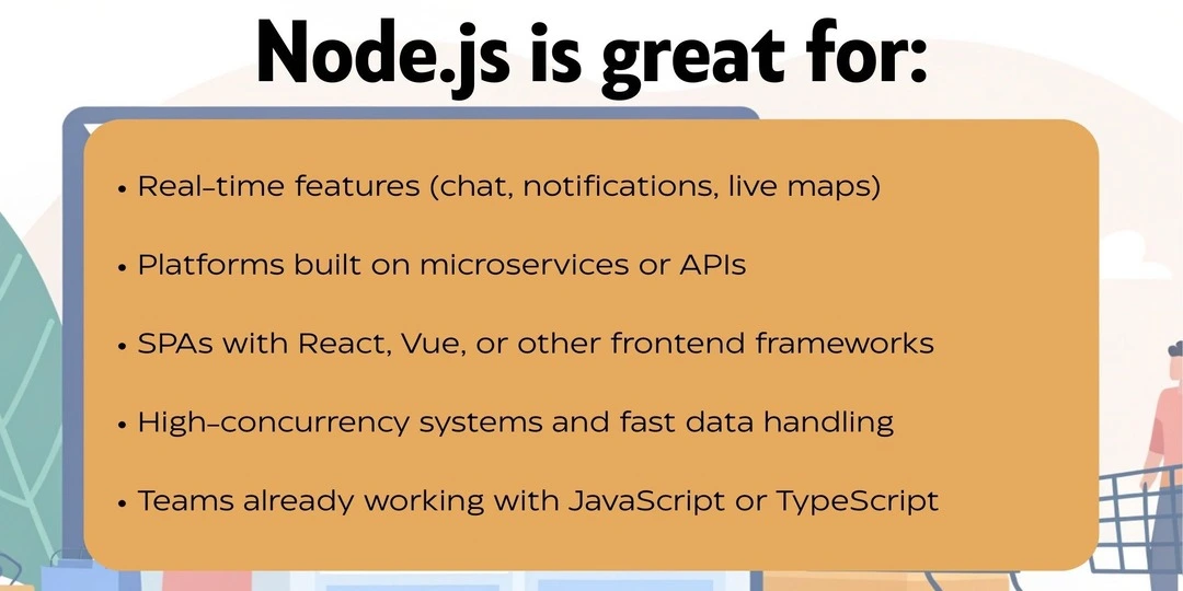 the usage of node js