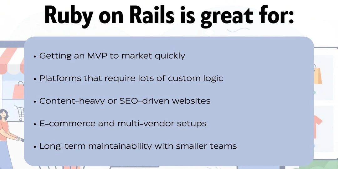 the usage of ruby on rails
