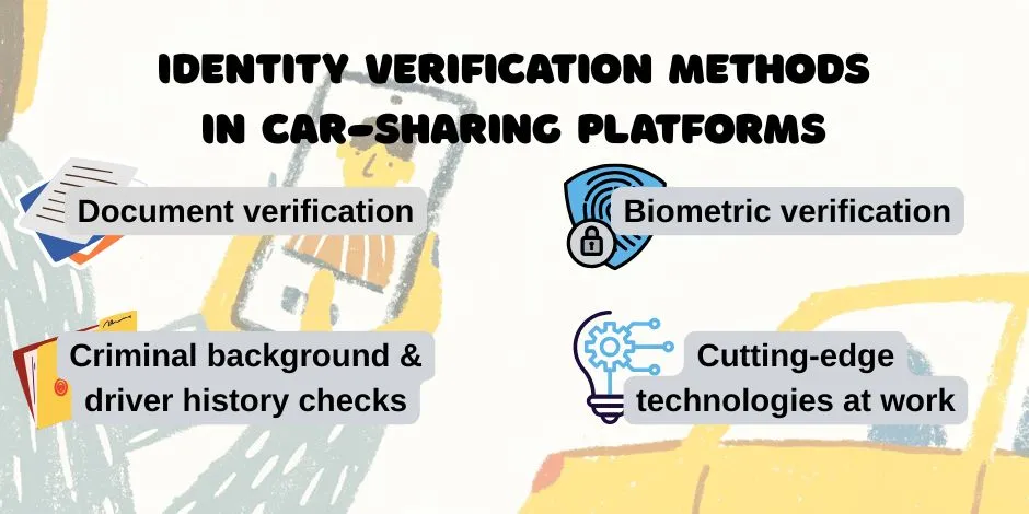 id verification in car sharing companies