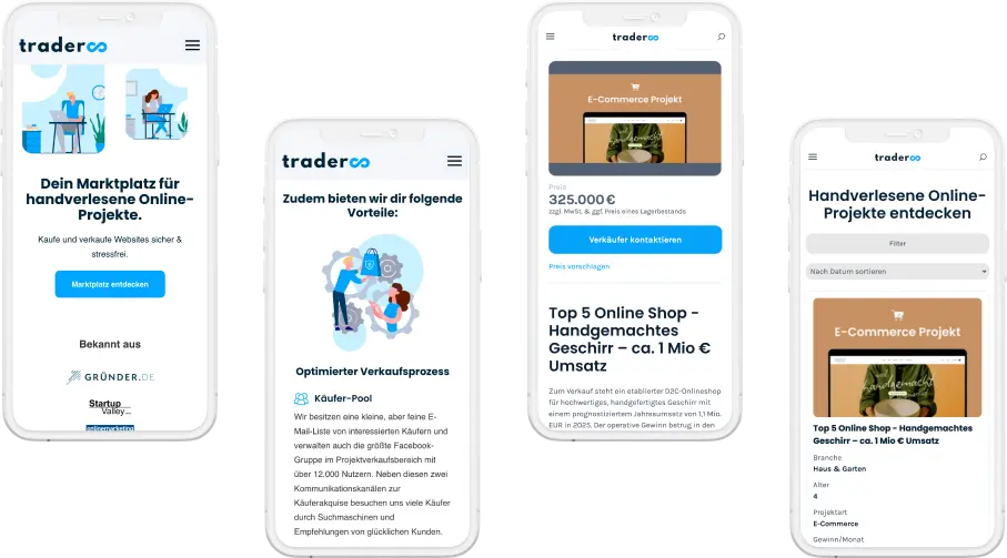 Traderoo Platform for Buying and Selling Websites