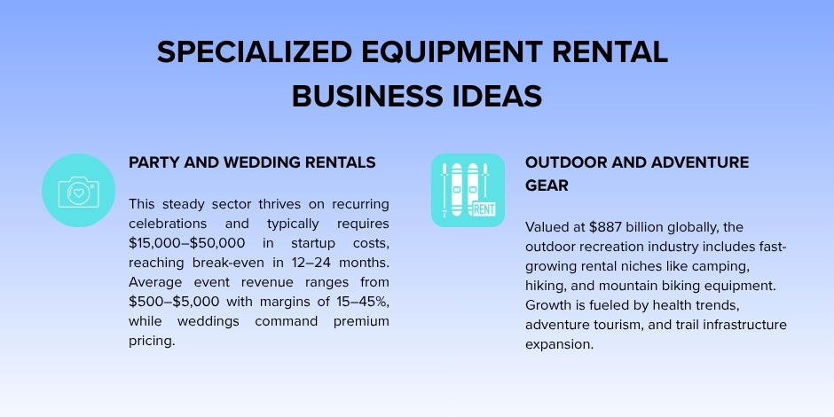 equipment rental business ideas