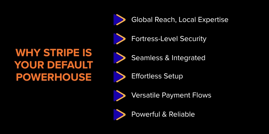 sharetribe default partner stripe