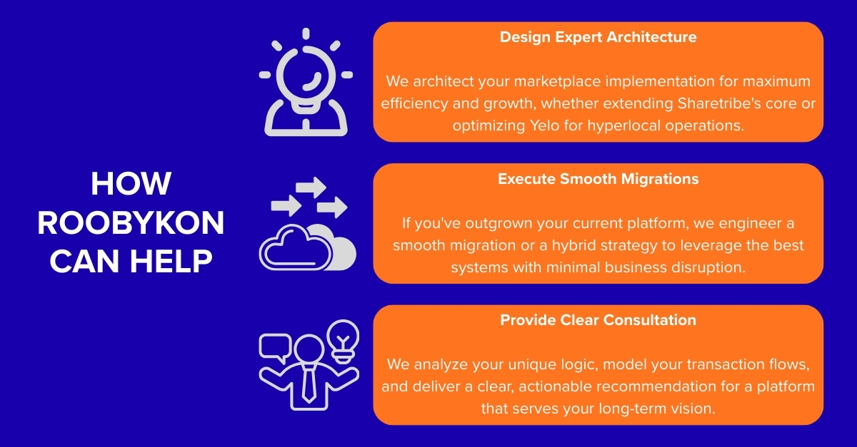 how roobykon helps marketplaces