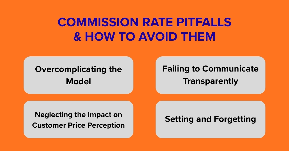 online marketplace commission rates mistakes