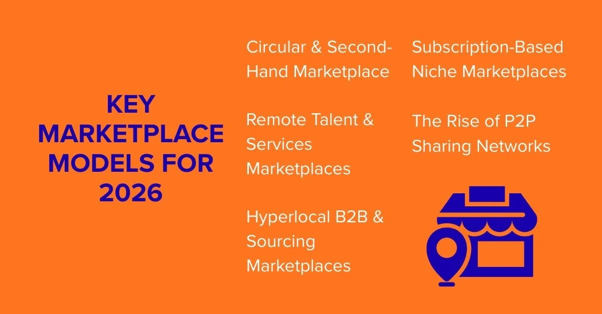 key 2026 marketplace business models