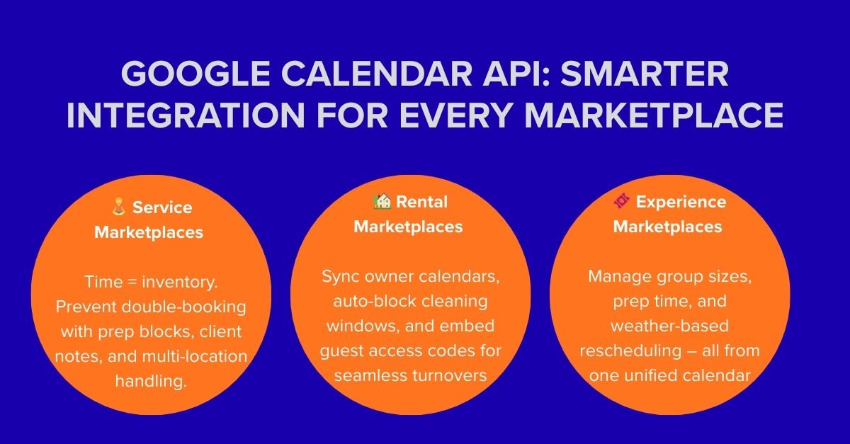 google calendar integration with website 