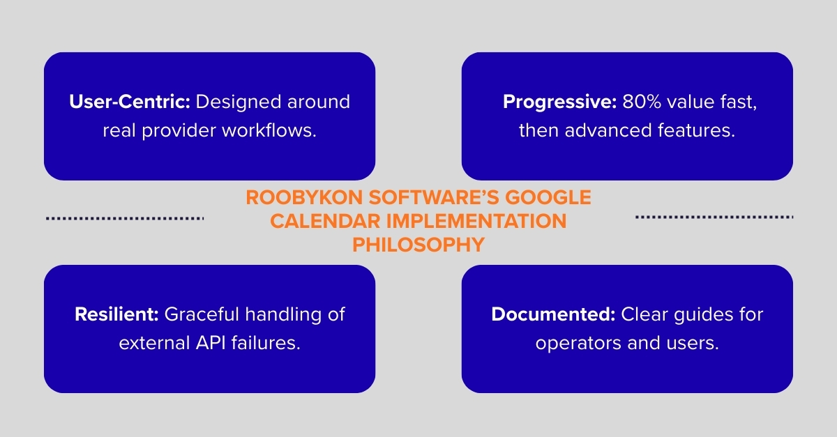 google calendar integration api by roobykon software