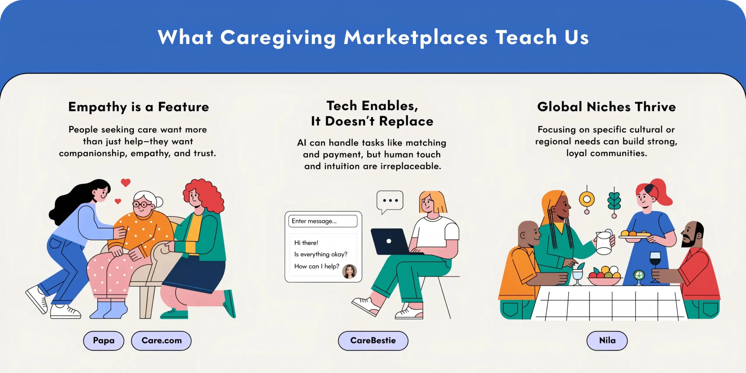 caregiving business ideas lessons
