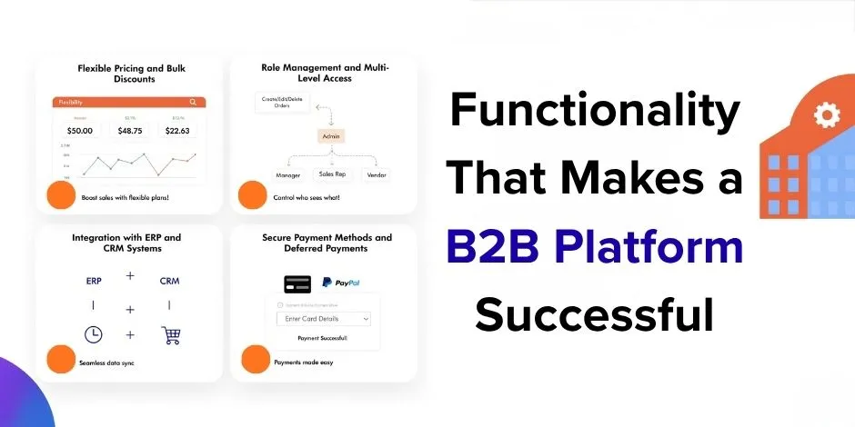 what makes b2b digital marketplace successful