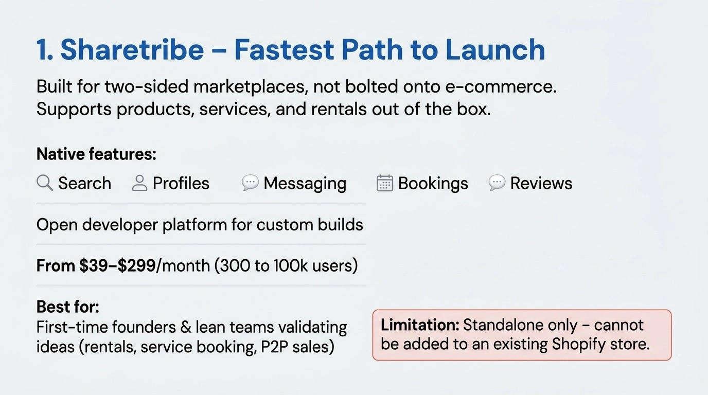 sharetribe best online marketplace software