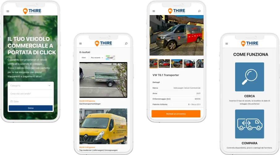 thire b2b vehicle sharing marketplace