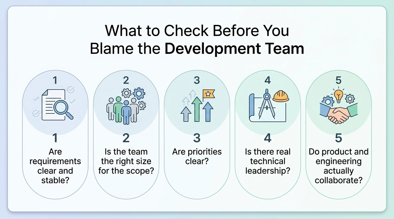 what to check before blaming development team