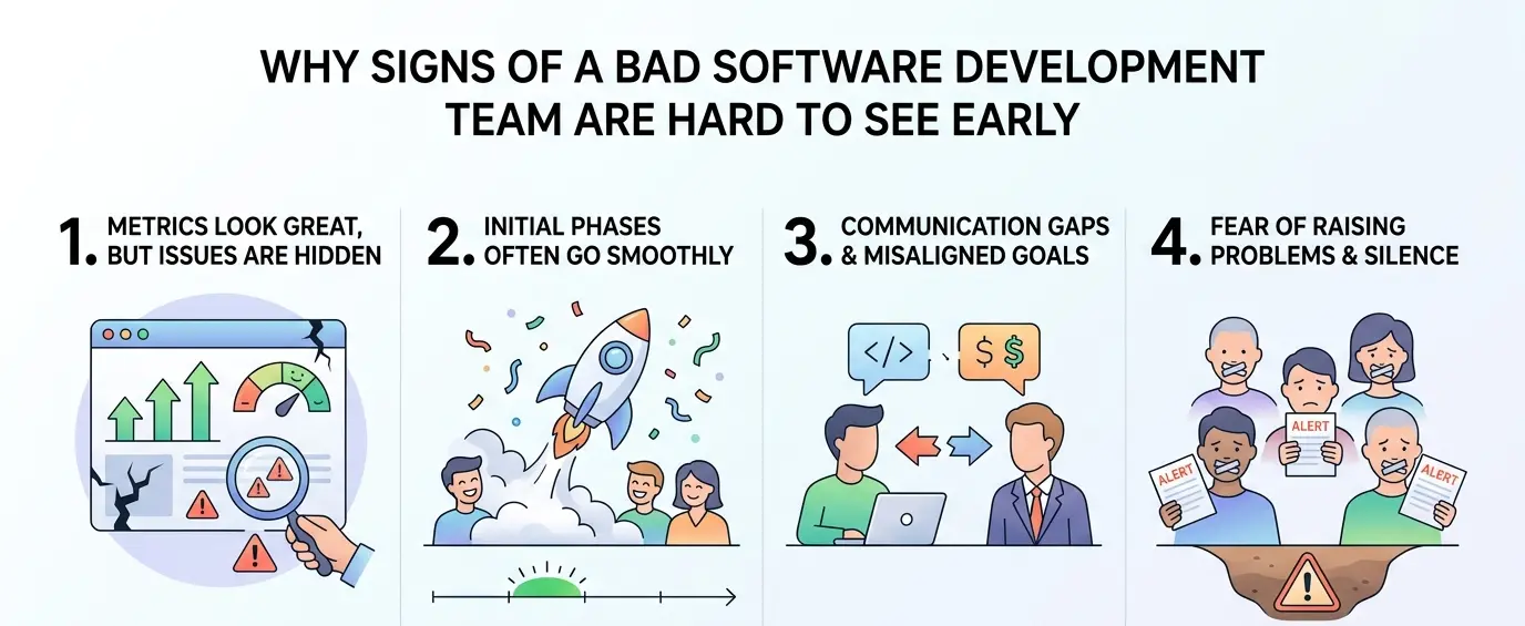 why underperforming developers are hard to notice