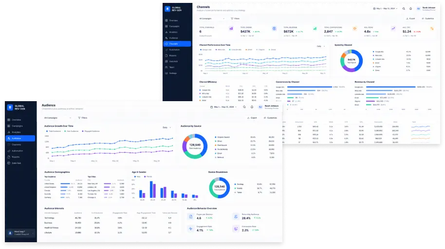 cognition custom cmp for global rev gen