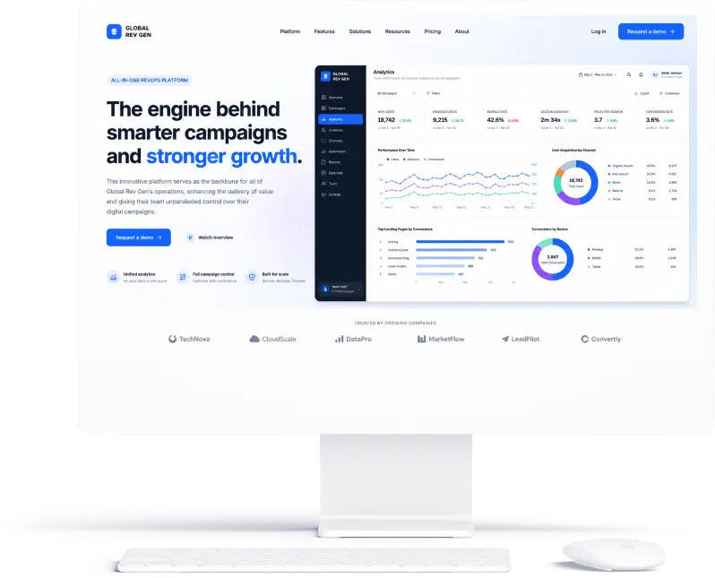 cognition end to end campaign platform
