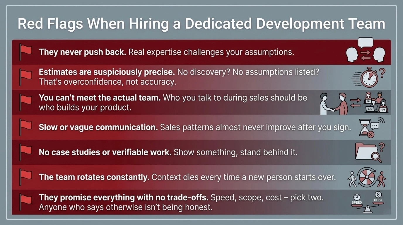 development team red flags