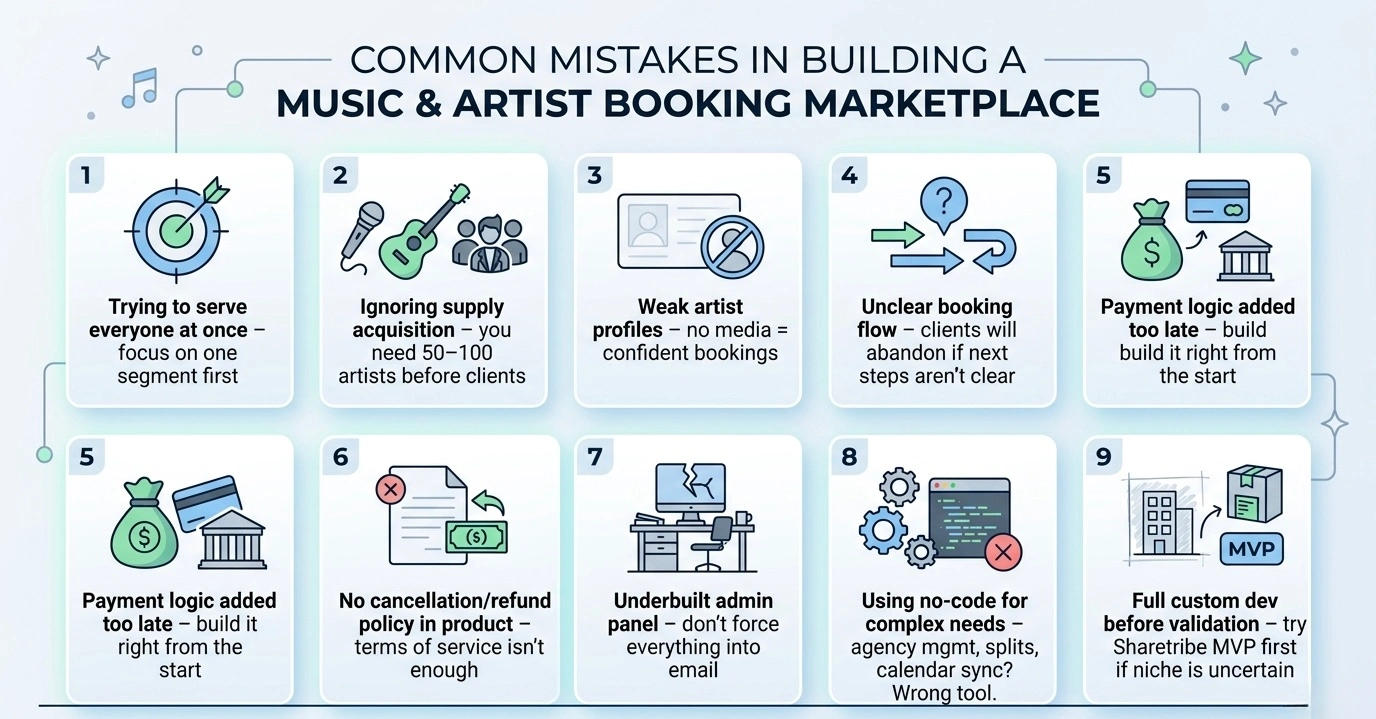 mistakes when building music and artist booking marketplace