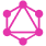 REST GraphQL API
