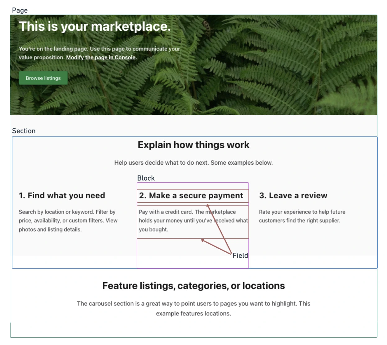 sharetribe console content editor
